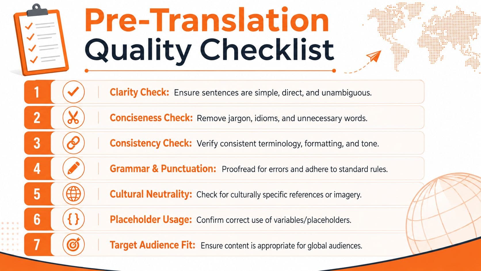A checklist of seven essential steps for ensuring text is prepared correctly for professional translation services.